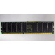 Память для серверов HP 261584-041 (300700-001) 512Mb DDR ECC (Сургут)