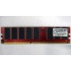 Память для сервера 512Mb DDR ECC Kingmax pc-2100 400MHz (Сургут)