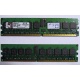 Серверная память 1Gb DDR2 Kingston KVR400D2D8R3/1G ECC Registered (Сургут)